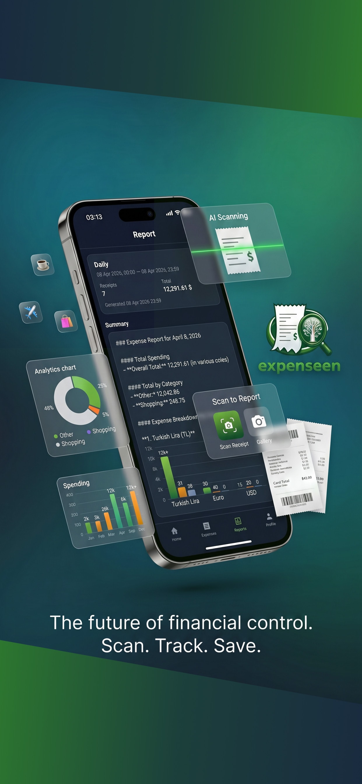 Expenseen daily expense report